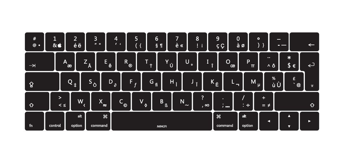 MacBook Keyboard Cover