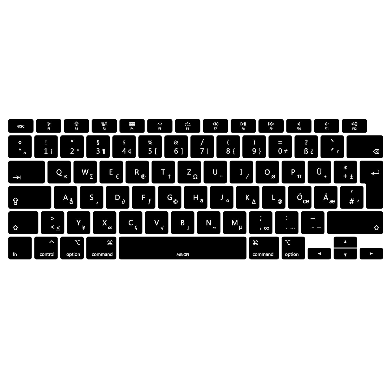 MacBook Keyboard Cover
