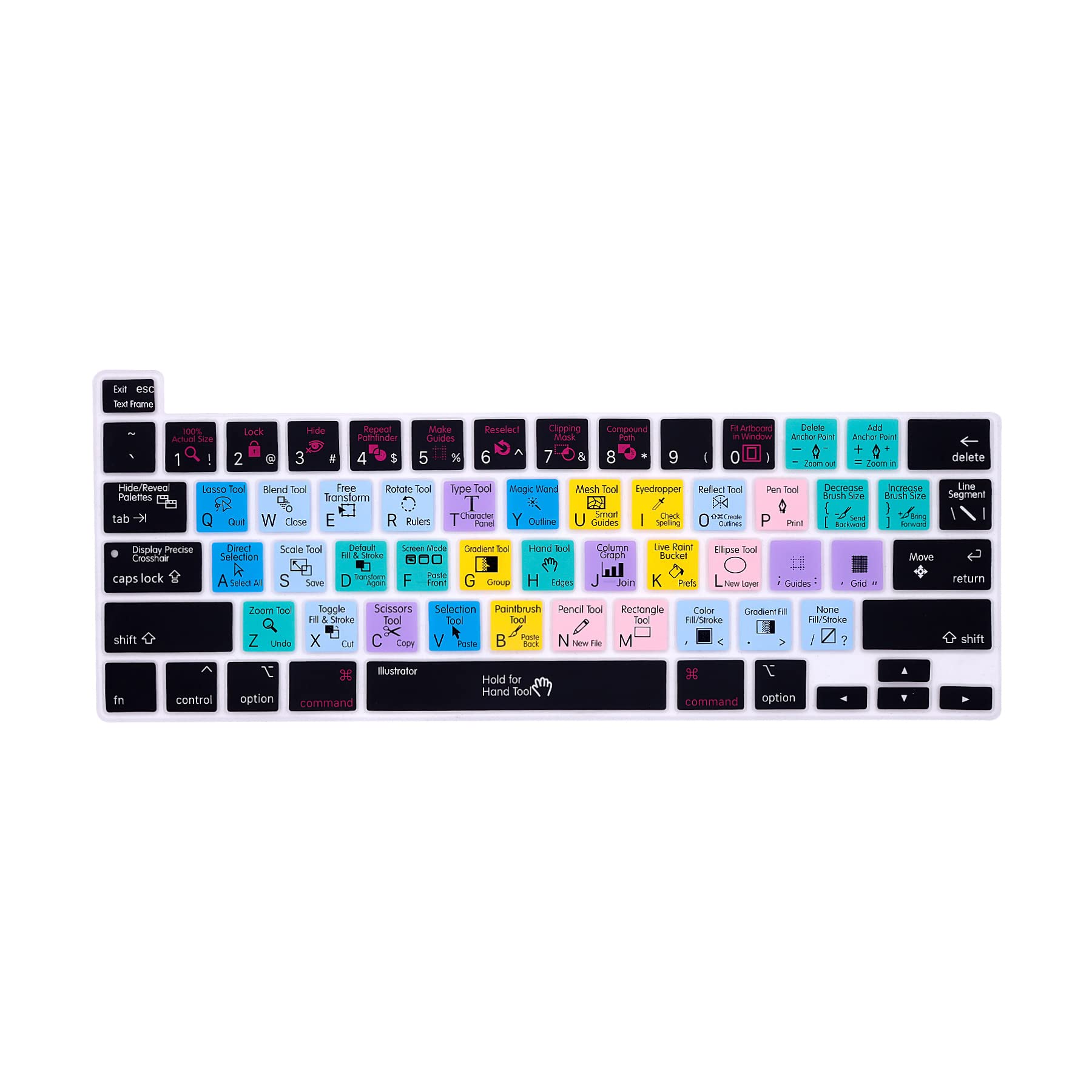 MiNGFi Adobe Illustrator Shortcuts Silicone Keyboard Cover for MacBook Pro 16" M1 (2019+) Model A2141 MacBook Pro 13" (2020+) Model A2338 A2289 A2251 US keyboard layout