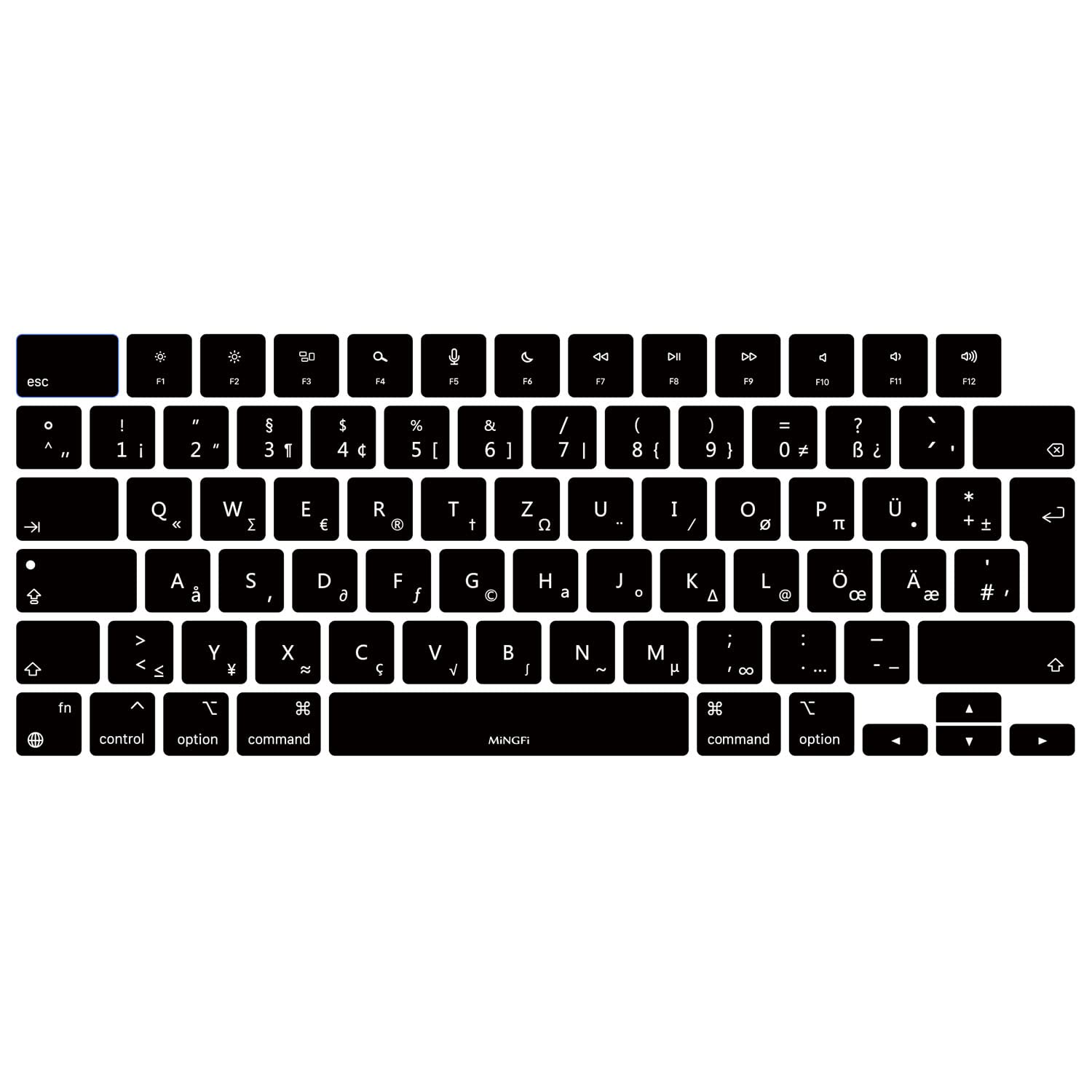 MacBook Keyboard Cover