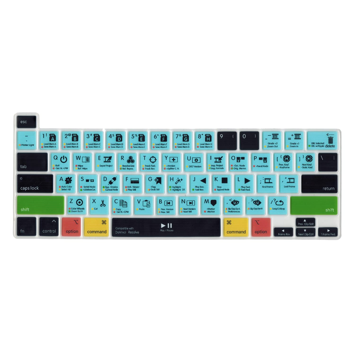 MiNGFi Davinci Resolve Shortcuts Silicone Keyboard Cover for MacBook Pro 16" M1 (2019+) Model A2141 MacBook Pro 13" (2020+) Model A2338 A2289 A2251 US keyboard layout