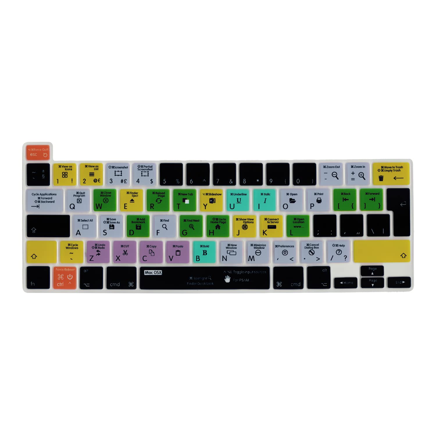 MiNGFi OSX Shortcuts Silicone Keyboard Cover for MacBook Pro 16" M1 (2019+) Model A2141 MacBook Pro 13" (2020+) Model A2338 A2289 A2251 EU/ISO Keyboard layout