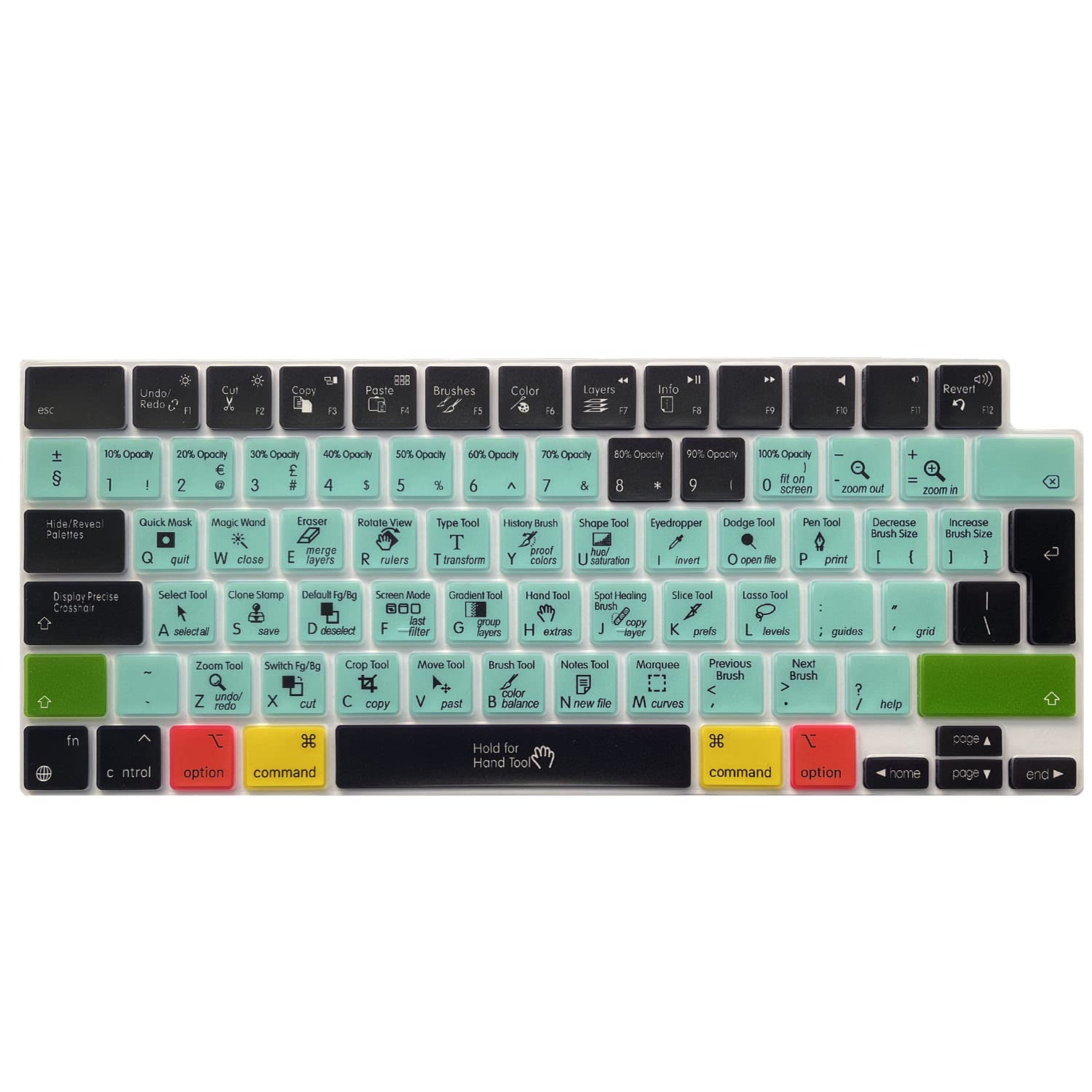 MiNGFi Photoshop Scorciatoie silicone copritastiera per MacBook Air M2 13.6" A2681 MacBook Pro 14" 16" M1/M2 Pro/Max A2779(2023) A2442 A2780(2023) A2485 Touch ID EU/ISO layout della tastiera
